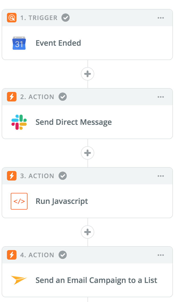 newsletter-automation-2