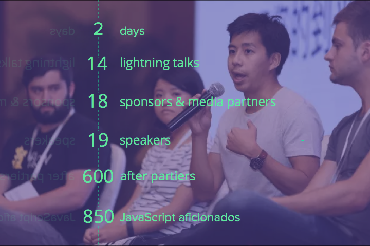 Metrics from NingJS